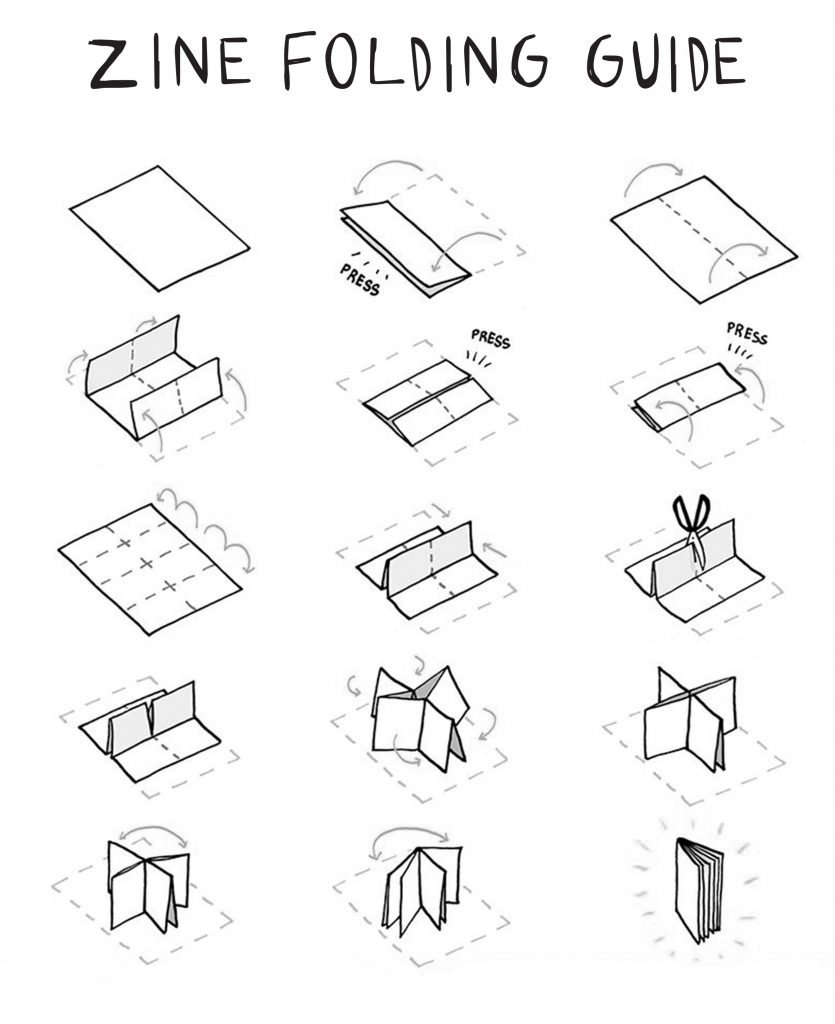 Zine Folding Guide