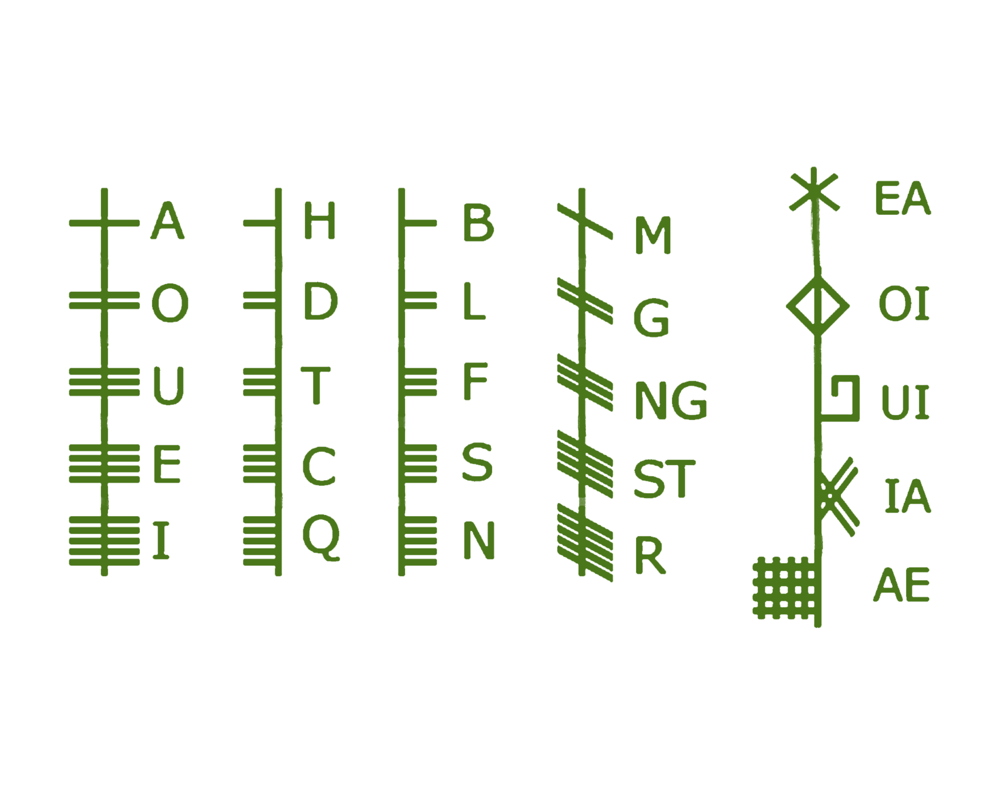 Ogham